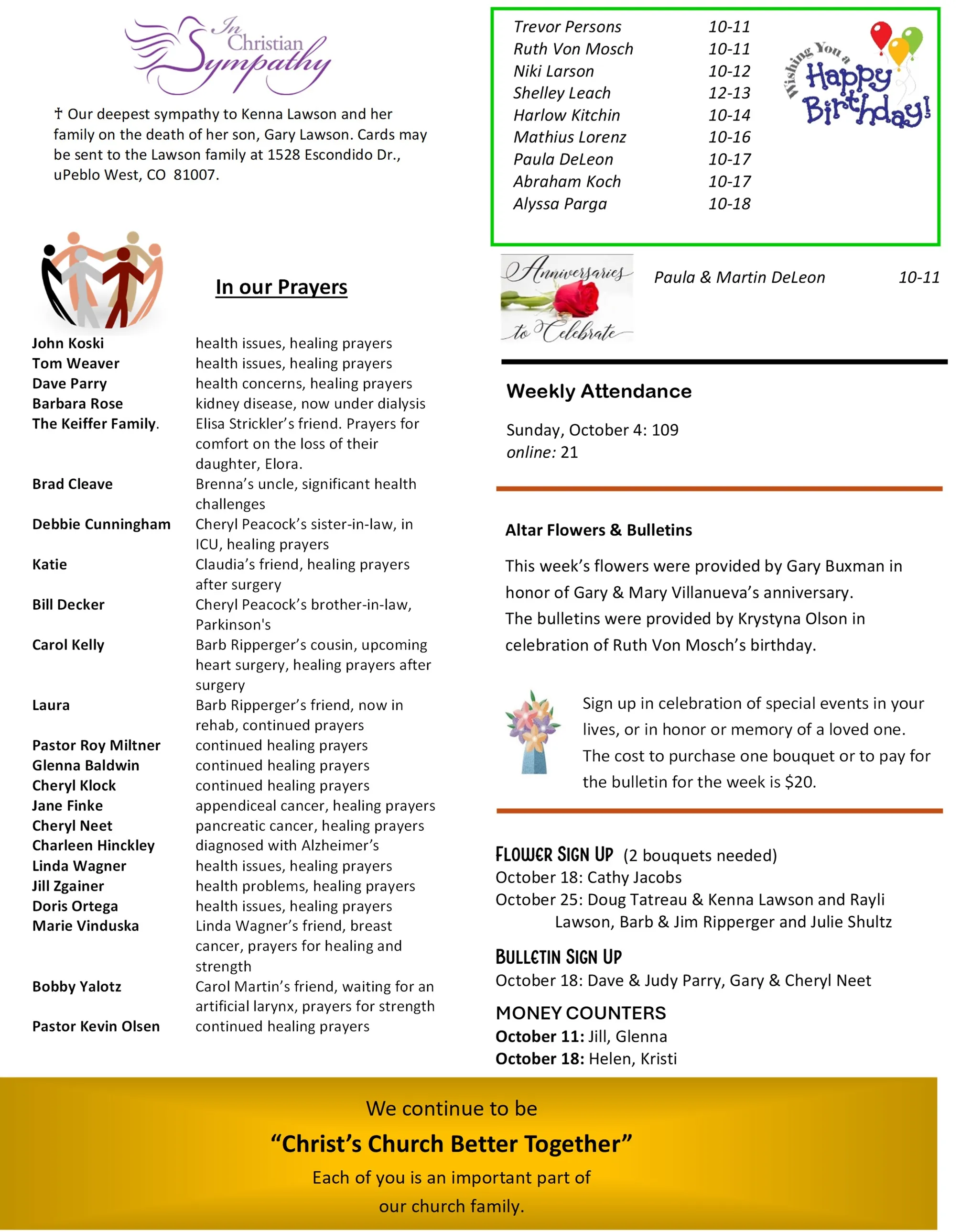 Page 4 of the Konnected newsletter: sympathy notes, prayer list, birthdays, anniversaries, attendance, altar flowers and sign-ups.