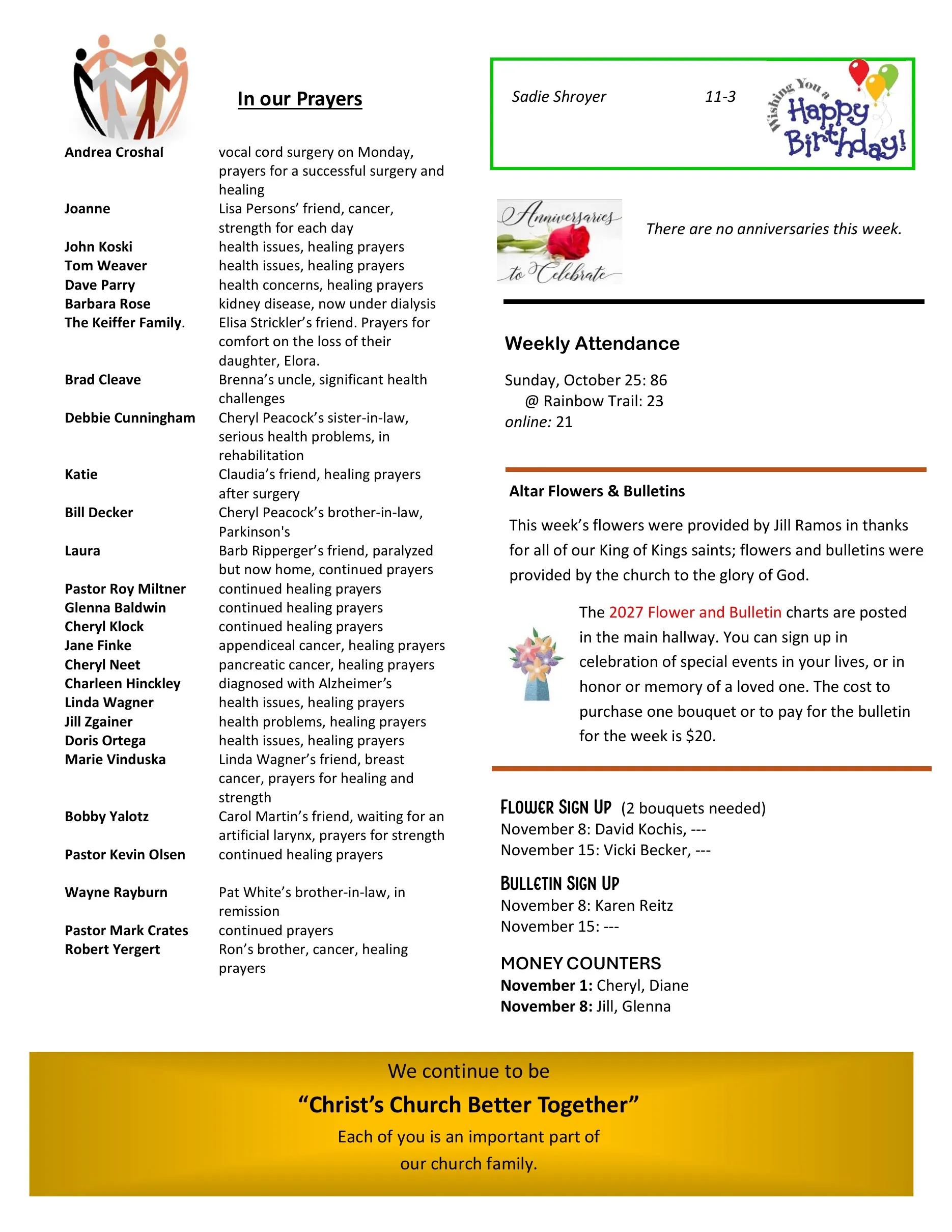 Page 4 of the Konnected newsletter: prayer list, birthdays, attendance, altar flowers and sign-ups.